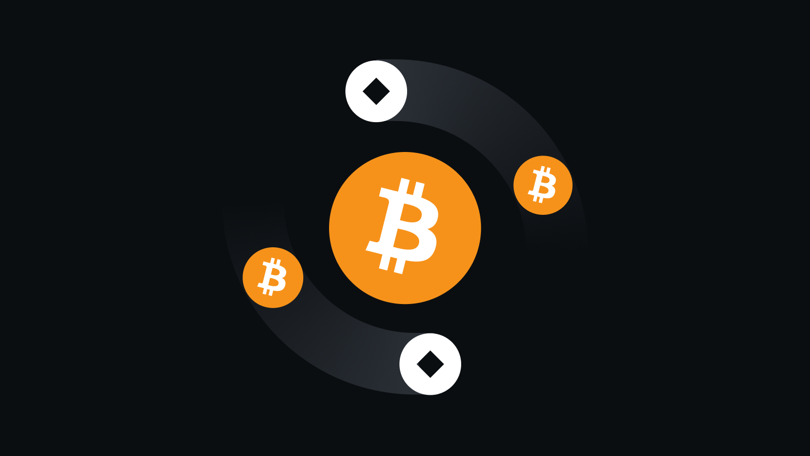 智能跟单交易，引领加密投资新体验